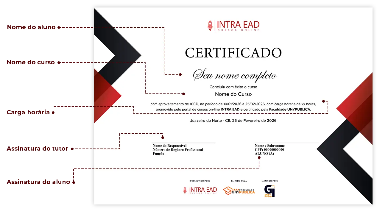 Frente do certificado