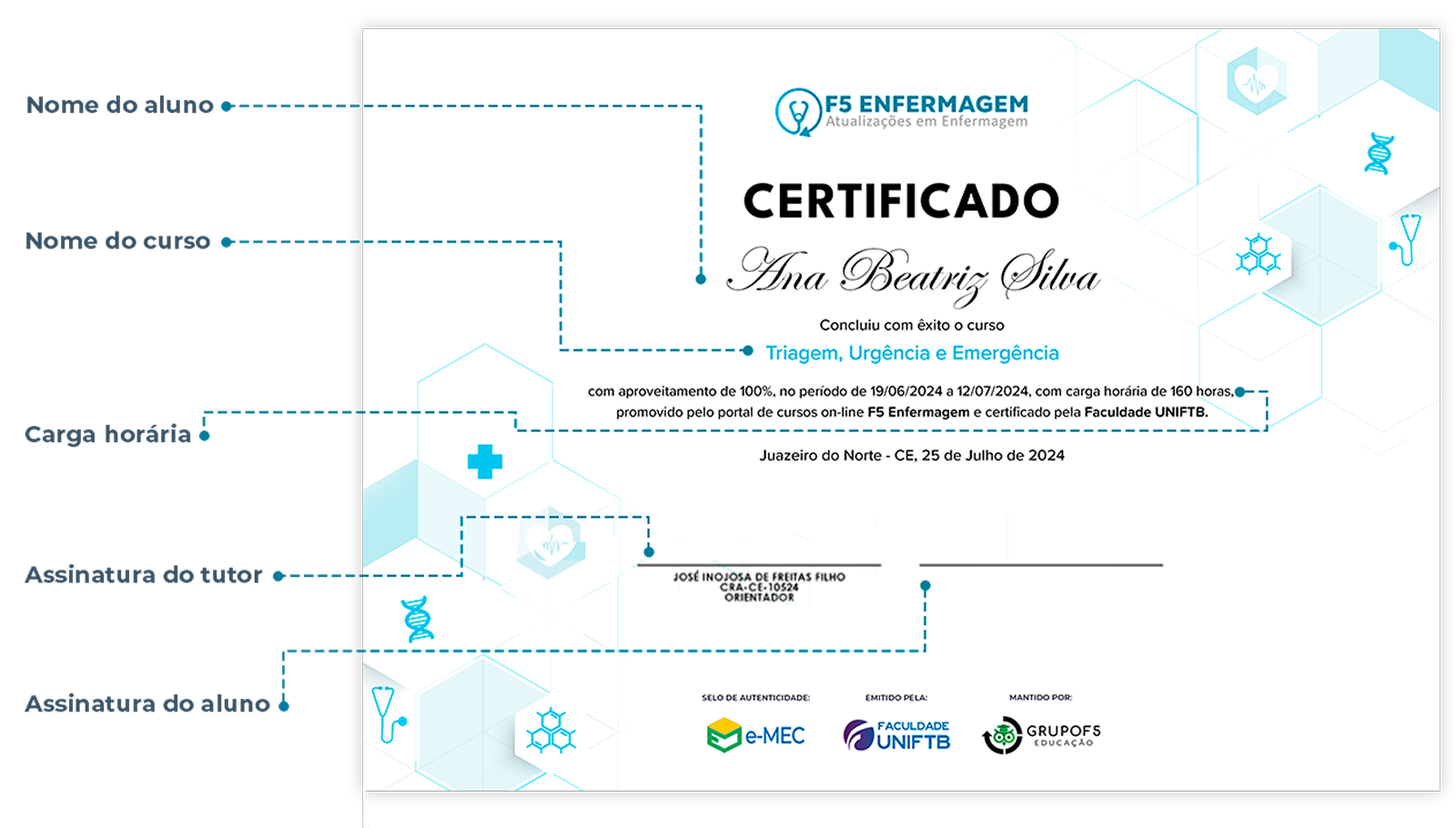 Frente do certificado